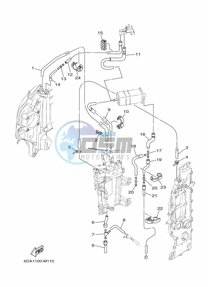 INTAKE-3