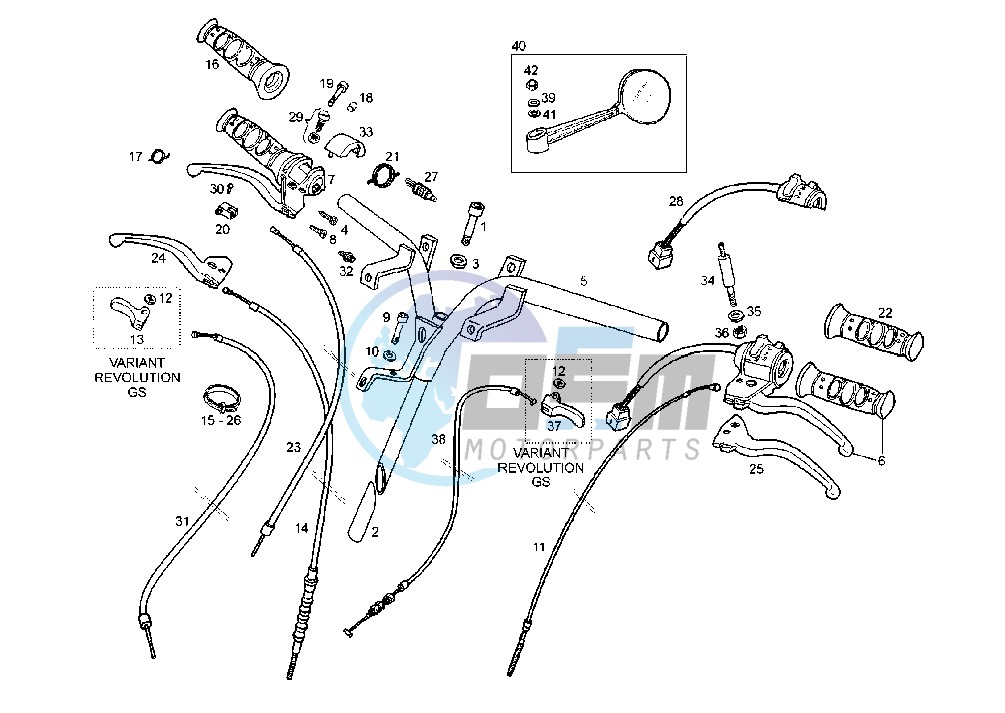 HANDLEBAR-CONTROLS