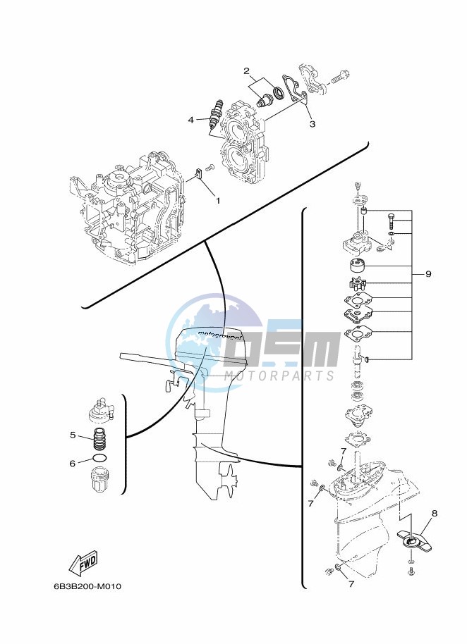 MAINTENANCE-PARTS