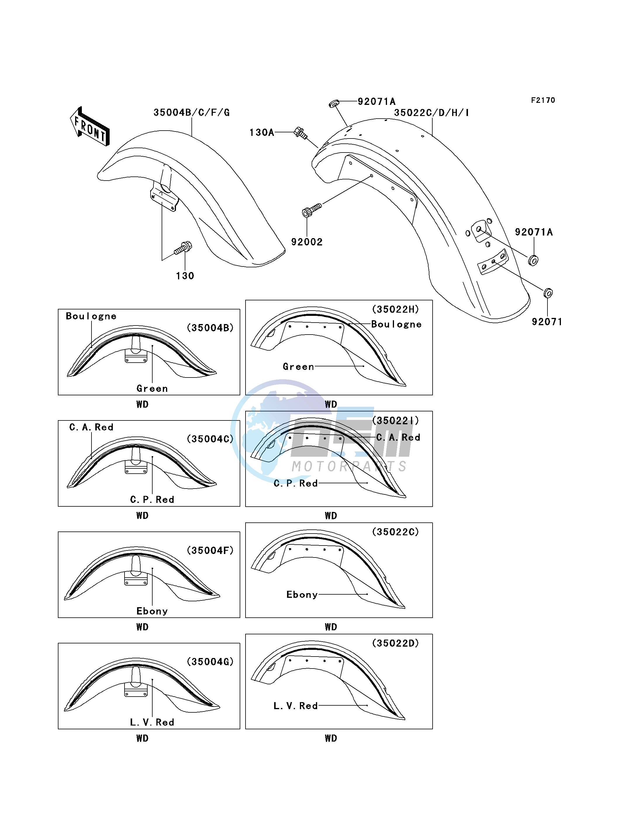 FENDERS