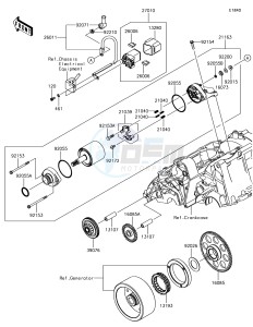 VERSYS 650 ABS KLE650FHFA XX (EU ME A(FRICA) drawing Starter Motor