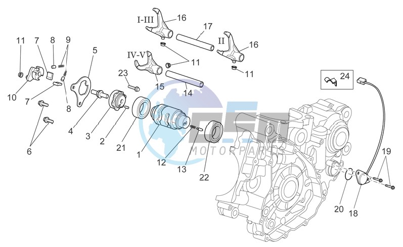 Gear box selector II