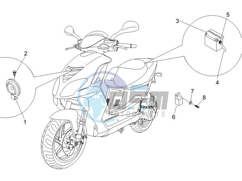 Remote control switches - Battery - Horn