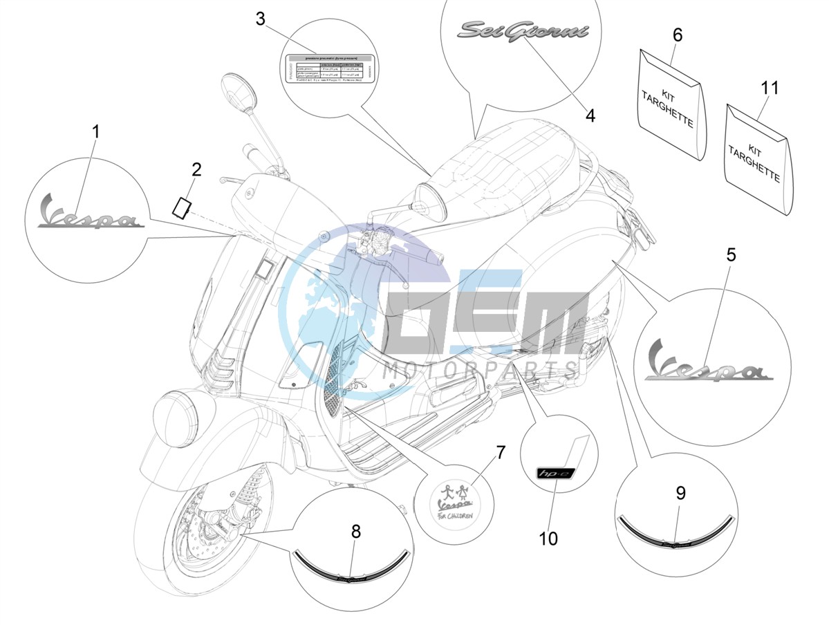 Plates - Emblems