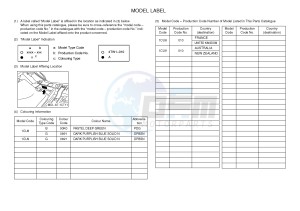 YFM450FWA YFM45FGB GRIZZLY 450 IRS drawing .5-Content