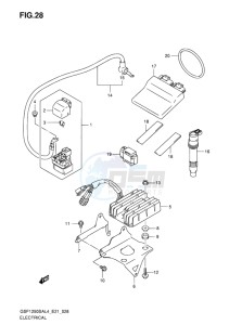 GSF-1250S ABS BANDIT EU drawing ELECTRICAL