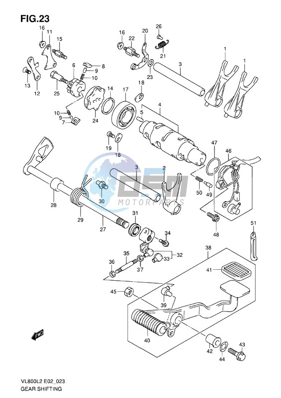 GEAR SHIFTING