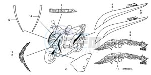 PES125R9 UK - (E / MKH STC) drawing MARK/STRIPE (PES125R/PES150R)