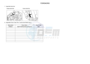 YZ85LW (B0G4) drawing Infopage-4