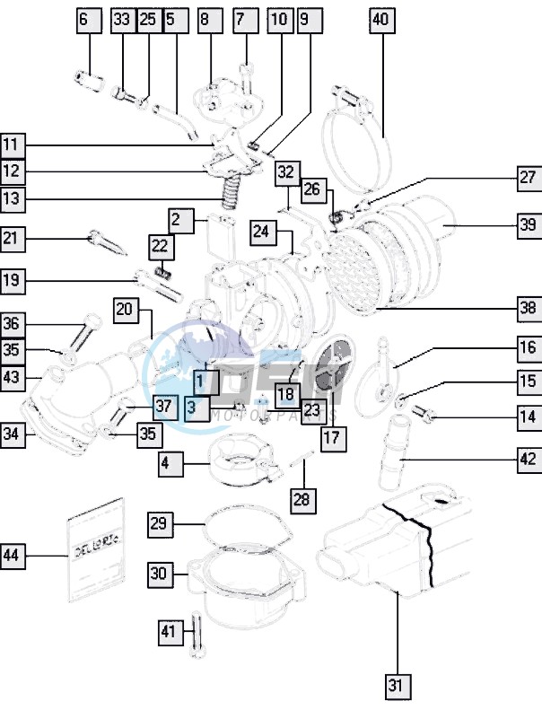 Carburator I