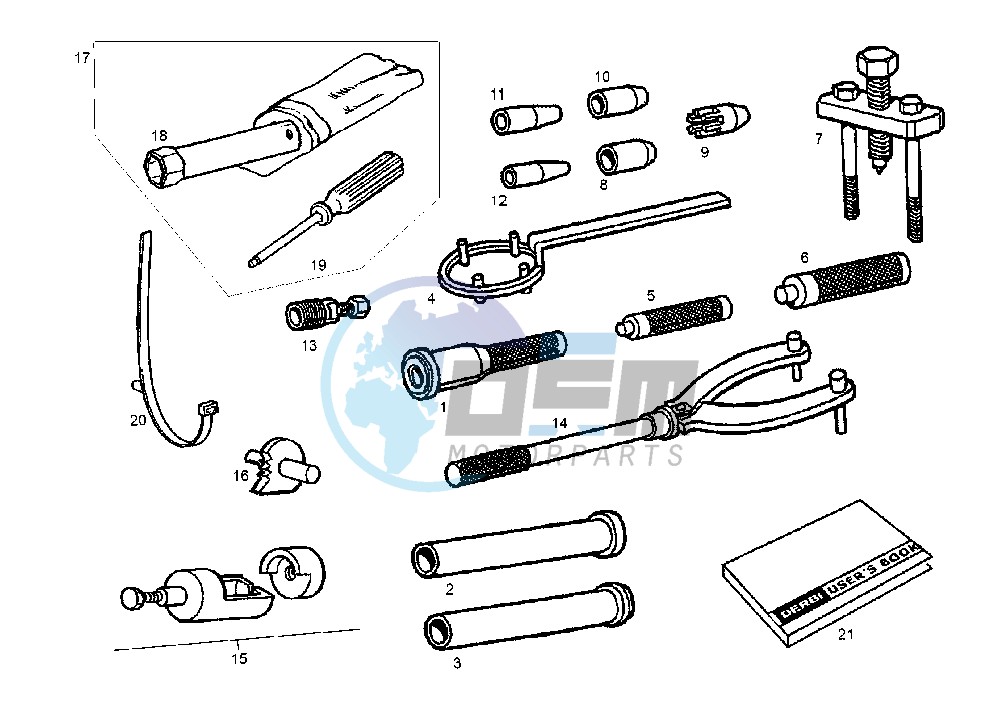 WORKSHOP SERVICE TOOLS