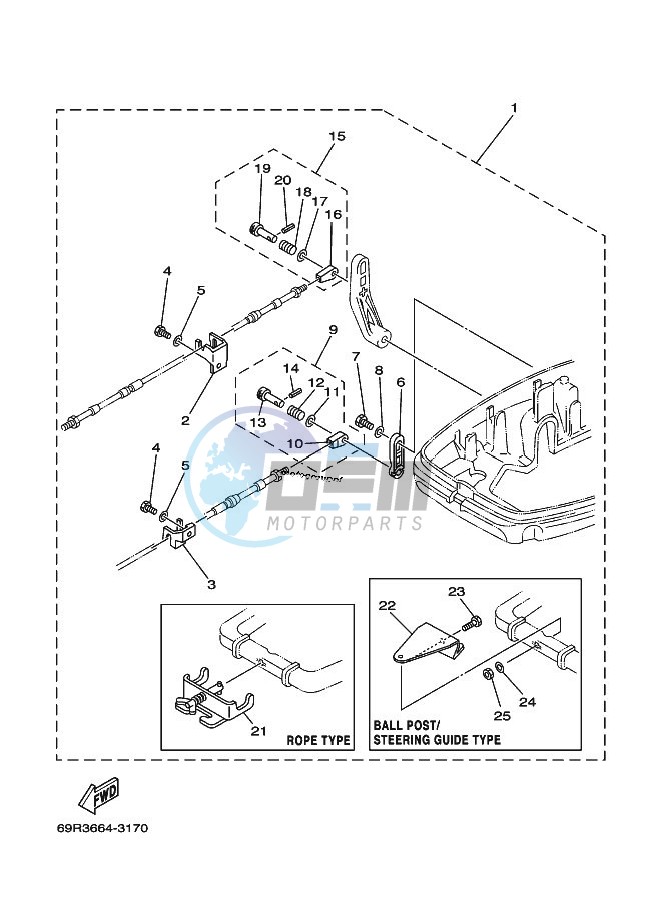 REMOTE-CONTROL-ATTACHMENT