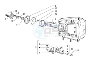 Beverly 500 drawing Rocker levers support