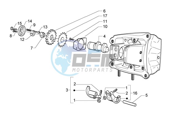 Rocker levers support