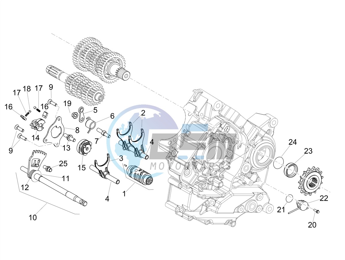 Gear box / Selector / Shift cam