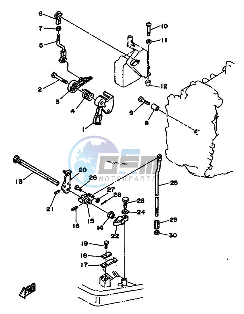 THROTTLE-CONTROL