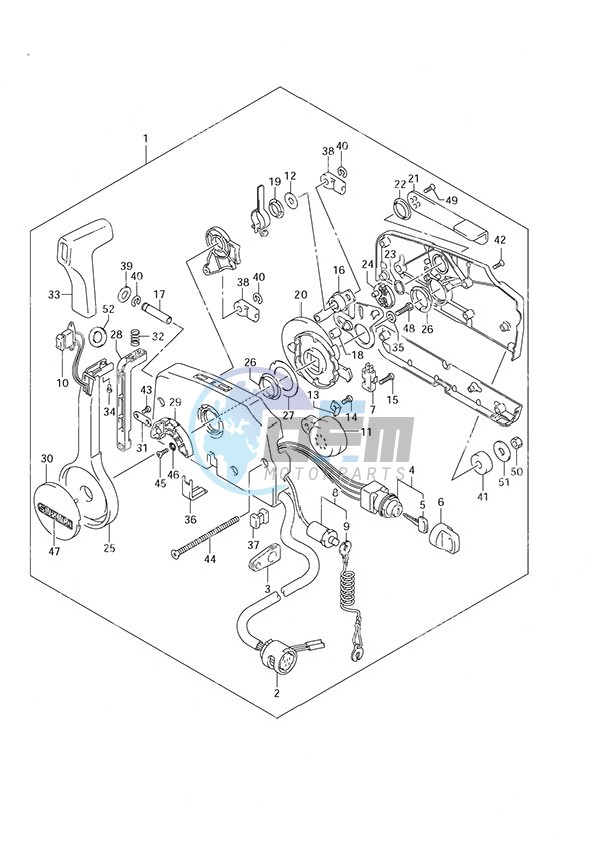 Remote Control Box