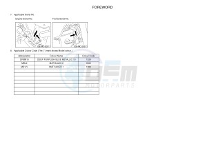 XJ6N 600 XJ6-N (NAKED) (B611 B612) drawing .3-Foreword