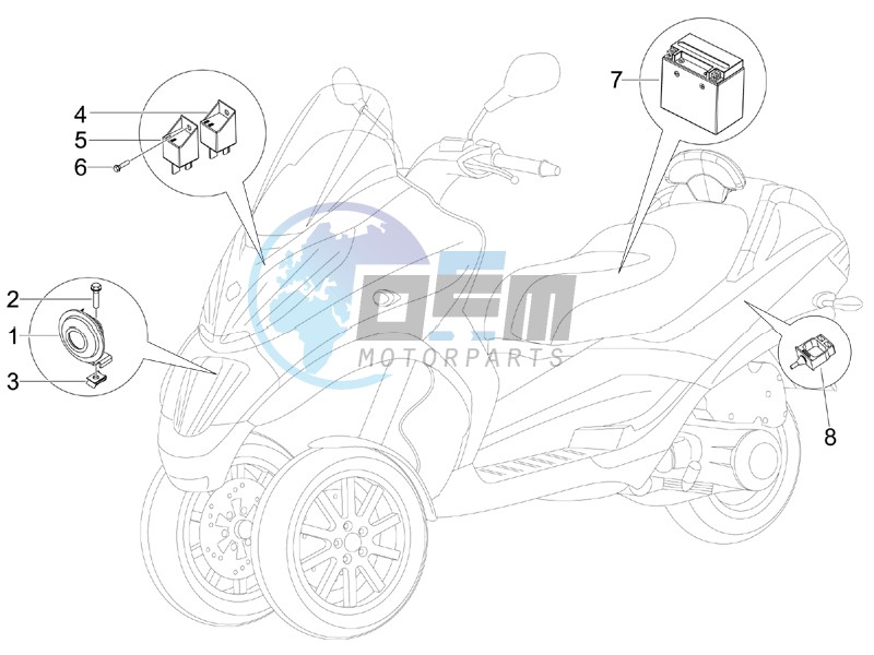 Remote control switches - Battery - Horn