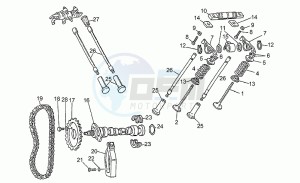 V 75 750 PA Vecchio Tipo PA Vecchio Tipo drawing Timing system