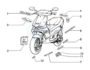 Runner 125 FX 2t drawing Emblems