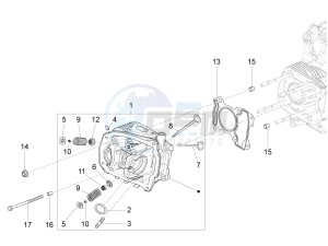 Fly 125 4T/3V ie E3 DT drawing Head unit - Valve