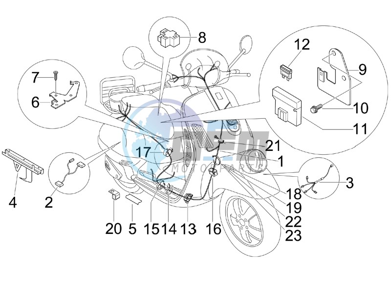 Main cable harness