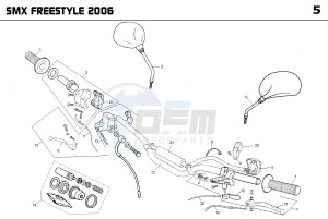 SMX FREESTYLE 50 drawing CONTROLS -  STEER