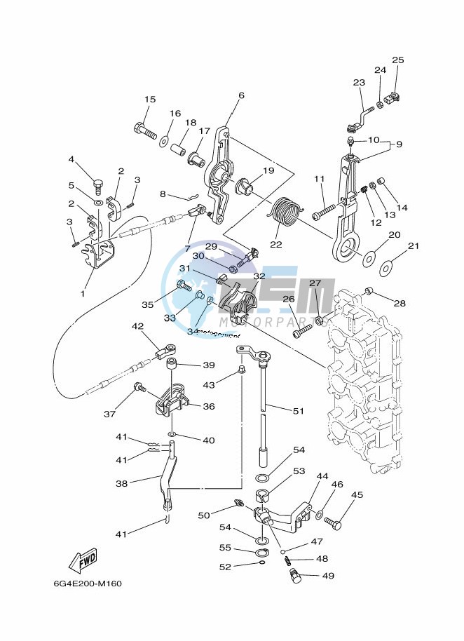 THROTTLE-CONTROL