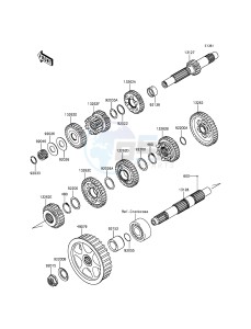 VULCAN 900 CUSTOM VN900CGF GB XX (EU ME A(FRICA) drawing Transmission