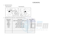 NS50 AEROX (1PH1 1PH1 1PH1 1PH1) drawing .4-Content