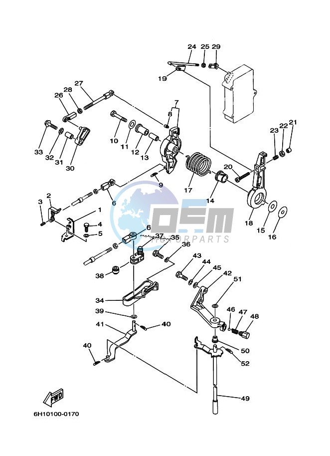 THROTTLE-CONTROL