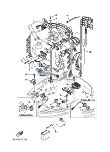 FL225AETX drawing ELECTRICAL-3