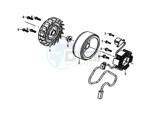 ALLO 50 (25 KM/H) (AJ05WA-NL) (L8-M0) drawing AC GEN. ASSY / ALLO 50 (25 KM/H) (AJ05WA-NL) (L8-M0)