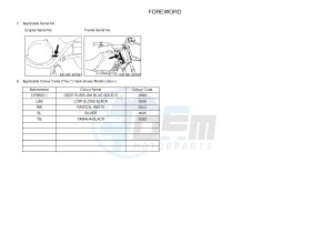 PW50 (2SA2 2SA3) drawing .4-Content