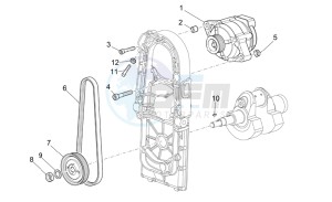 Griso V IE 1100 drawing Current generator