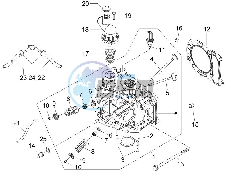 Head unit - Valve