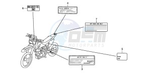 CRF230F drawing CAUTION LABEL