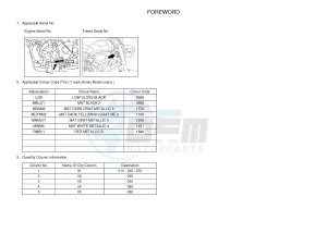 MTM690 XSR700 (B34A B34A B34A B34A B34A) drawing .4-Content