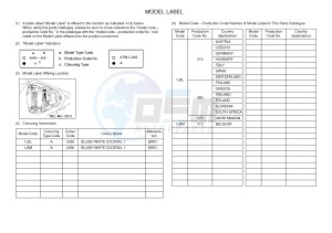 YZF-R6 600 R6 (1JSL 1JSM) drawing .5-Content