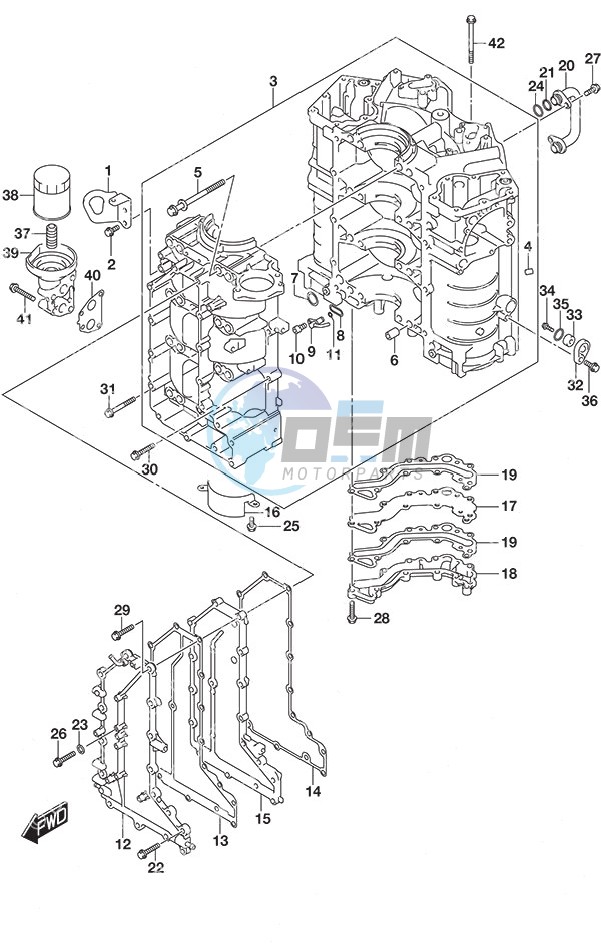 Cylinder Block