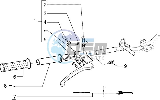 Handlebars component parts