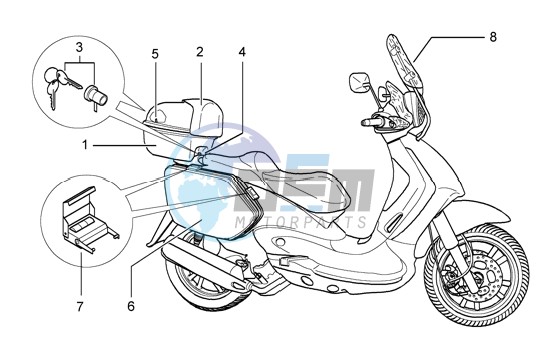 Rear trunk kit-side bags kit