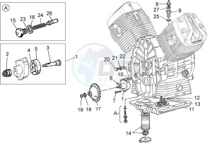 V7 II Stone ABS 750 USA-CND drawing Oil pump