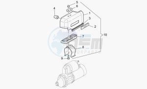 California 1100 EV PI Cat. EV PI Cat. drawing Starter motor cover