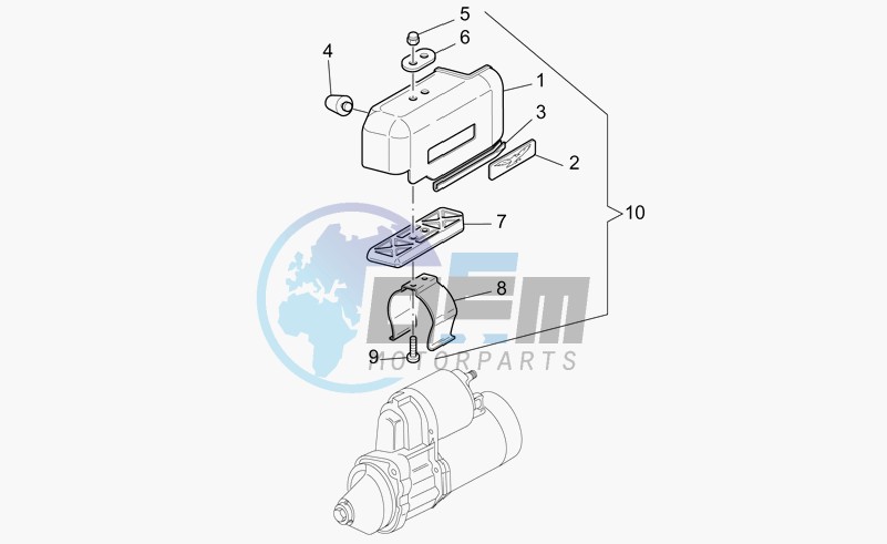 Starter motor cover