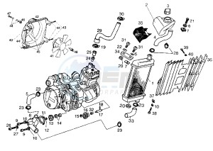 SENDA SM X-TREM - 50 cc drawing COOLING SYSTEM