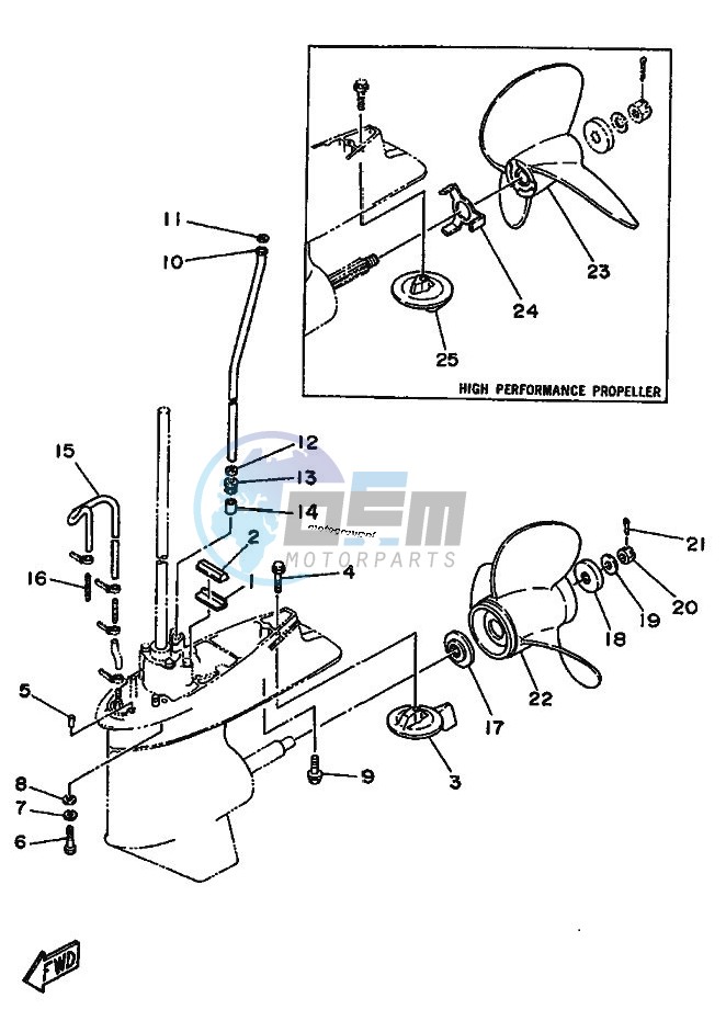 LOWER-CASING-x-DRIVE