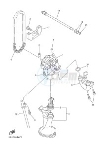 XJ6SA 600 DIVERSION (S-TYPE, ABS) (36DF 36DJ) drawing OIL PUMP