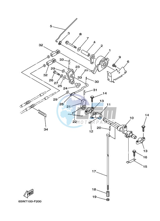 THROTTLE-CONTROL